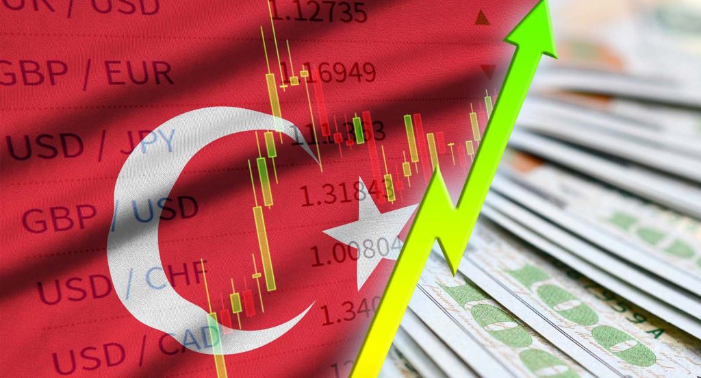 invest in Turkey