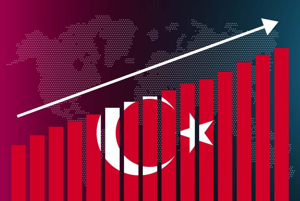 rise of real estate prices in Turkey