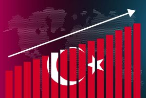 CCI in Turkey increased