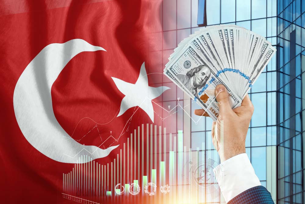 Foreign direct investment in Turkey reviews 2023