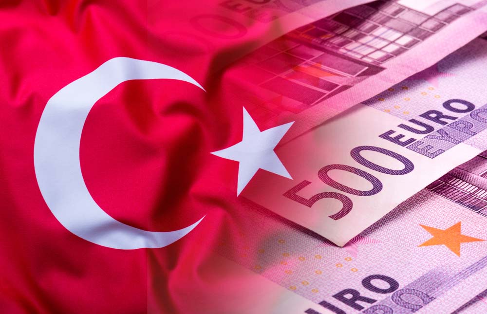 Investment opportunities in Turkey after the elections 2023