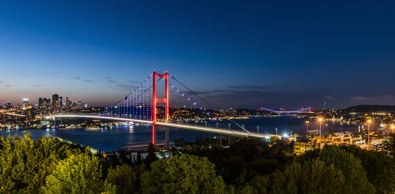 impressive infrastructure boost the Turkish real estate sector 