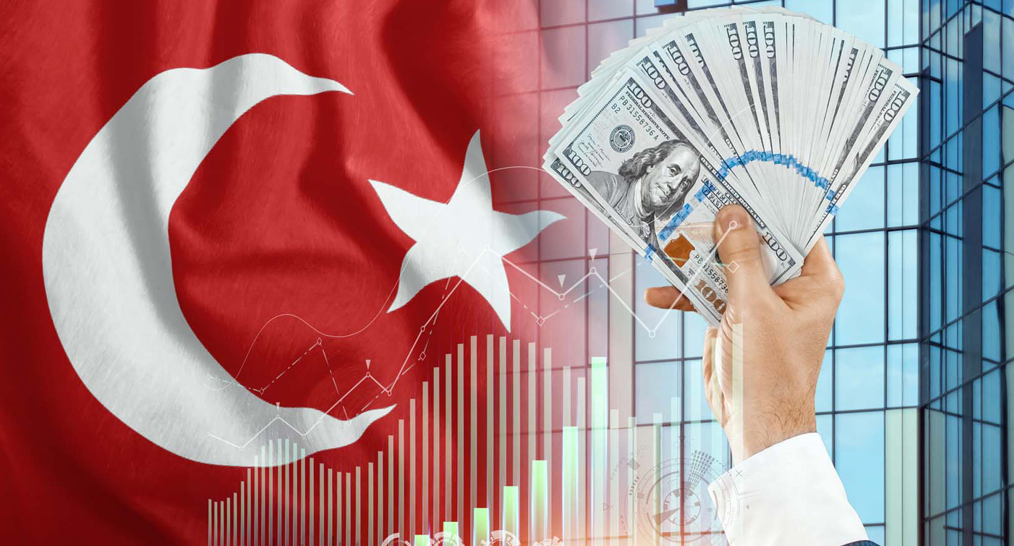Turkish Citizenship by investment